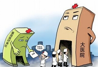医改政策