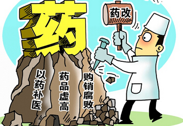 医改政策