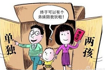 医改政策