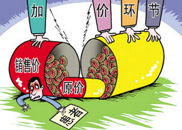 医改政策