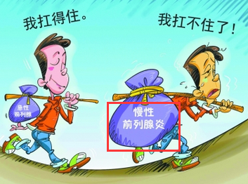 前列腺炎