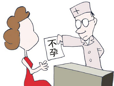 不孕症