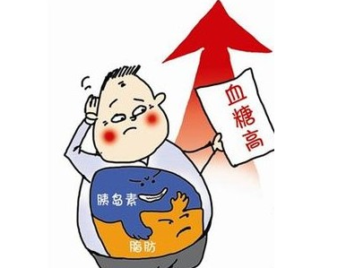 血糖高.png