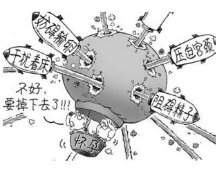 输卵管不通.png