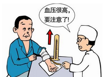 高血压可以根治吗