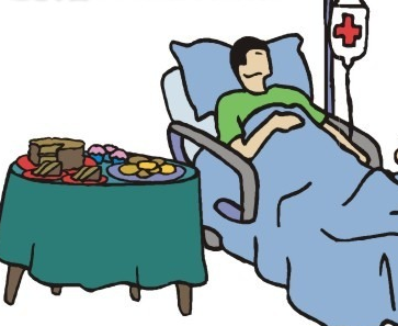 并非所有病人都需要补充营养