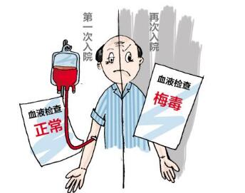 梅毒如何预防