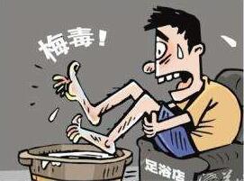 梅毒如何预防