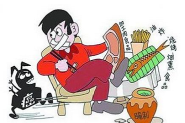 食管肿瘤