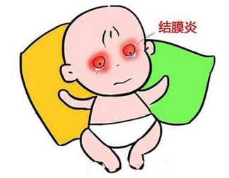 结膜炎