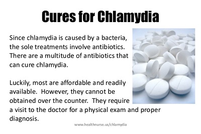 5-cures-for-chlamydia-you-should-know-6-638.jpg