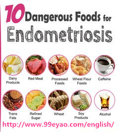 what can you do for endometriosis.jpg
